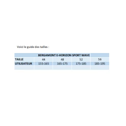 Bergamont E-Horizon Sport Lady - 2022