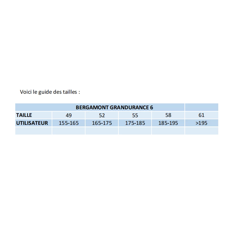 Bergamont Grandurance 8 - 2022 3 Bergamont Grandurance 8 - 2022