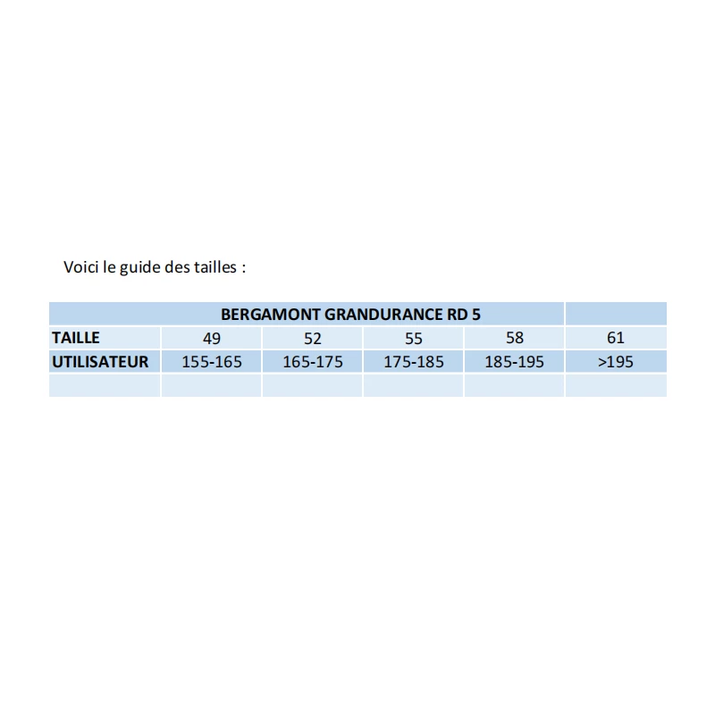 Bergamont Grandurance RD 5 - 2022 4 Bergamont Grandurance RD 5 - 2022 – Image 2
