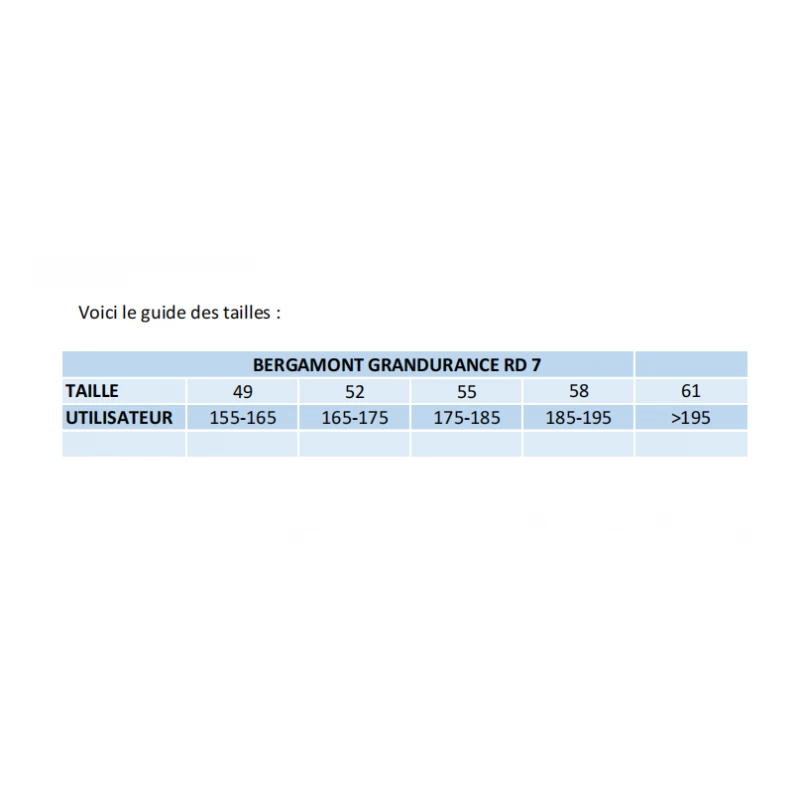 Bergamont Grandurance RD 7 - 2022 4 Bergamont Grandurance RD 7 - 2022 – Image 2