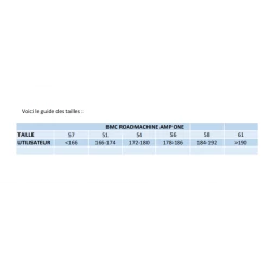 BMC Roadmachine AMP TWO - 2022