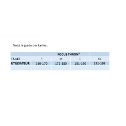 Focus Thron² 6.7 - 2022 -VTT-BMX Soldes focus thron 67 2022 1