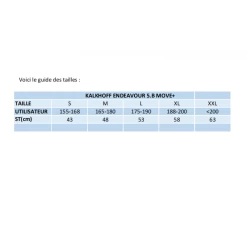 Kalkhoff Endeavour 5.B Move + Trapèze - 2022