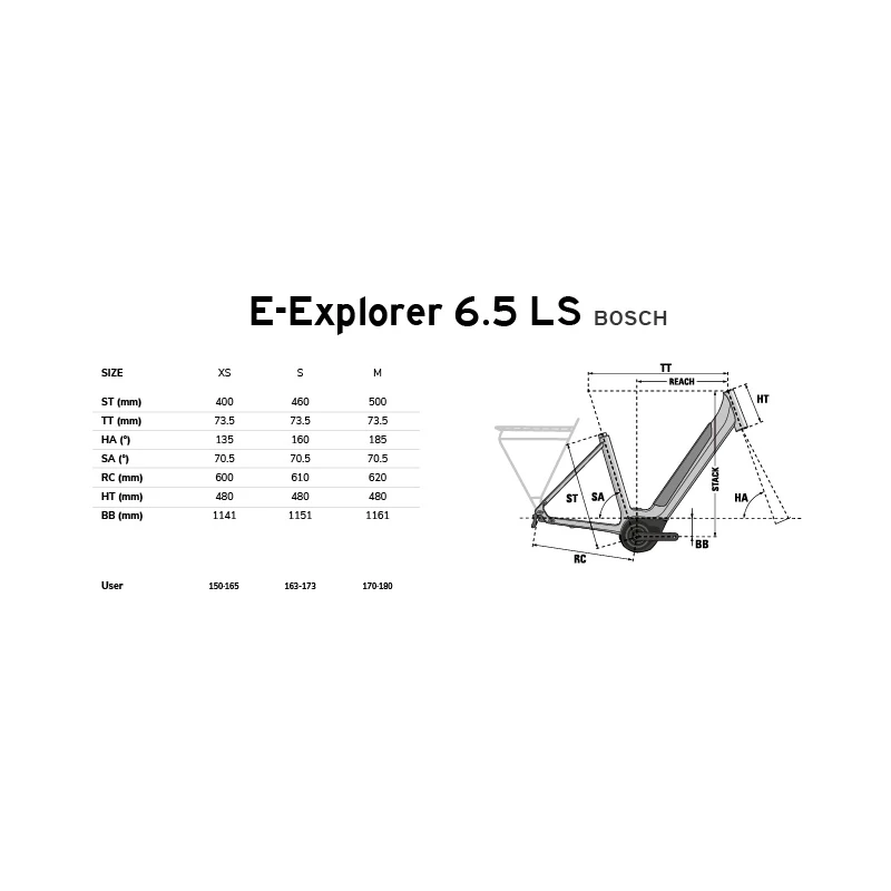 Lapierre E-Explorer 6.5 - 2022 4 Lapierre E-Explorer 6.5 - 2022 – Image 2
