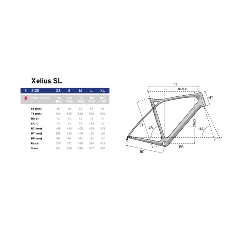 Lapierre Xelius SL 8.0 - 2022 3 Lapierre Xelius SL 8.0 - 2022